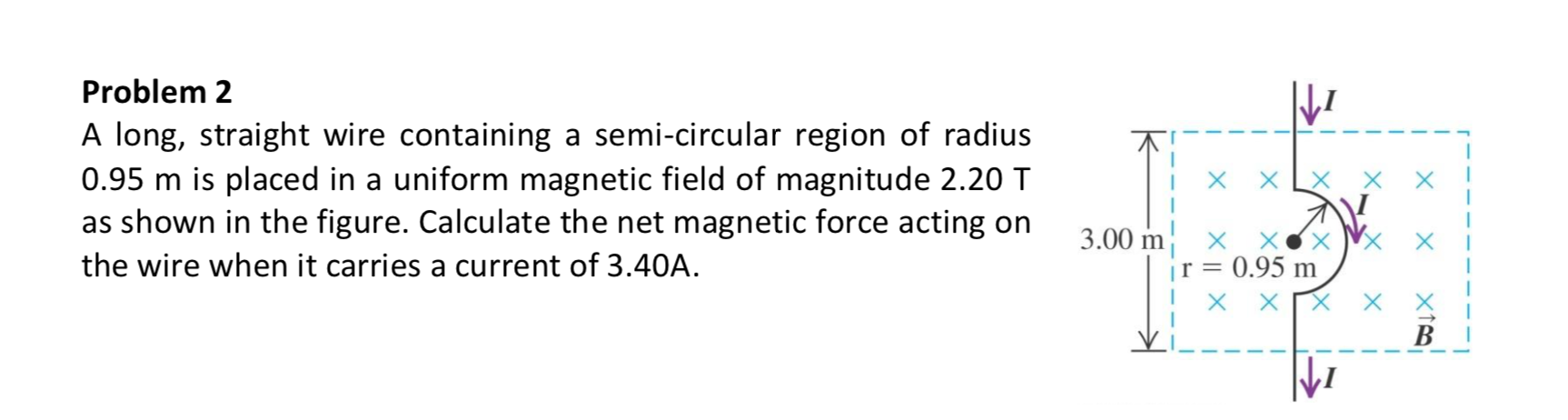 Solved VI Problem 2 A long, straight wire containing a | Chegg.com