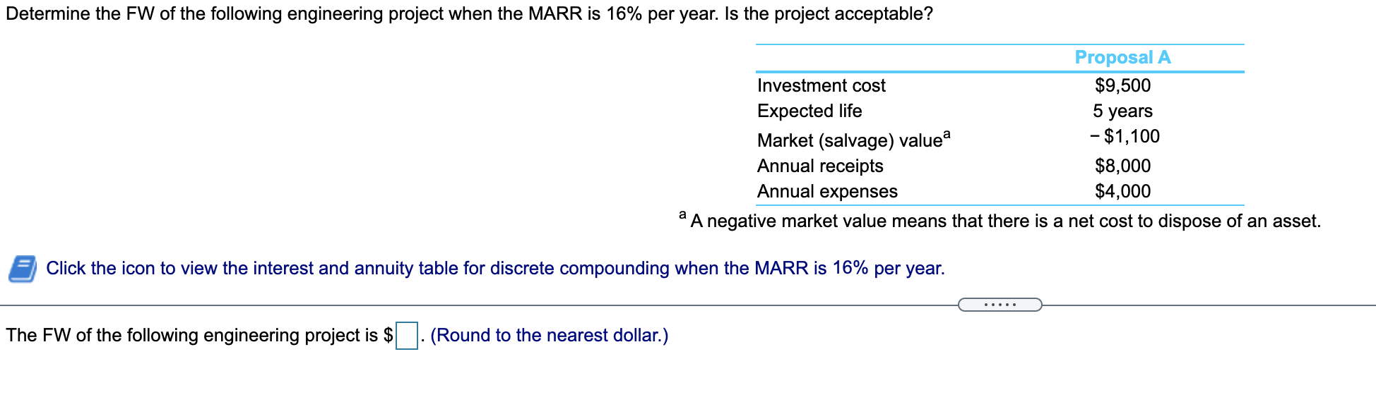 Solved Determine The FW Of The Following Engineering Project Chegg