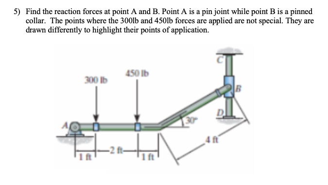 Solved 5) Find the reaction forces at point A and B. Point A | Chegg.com