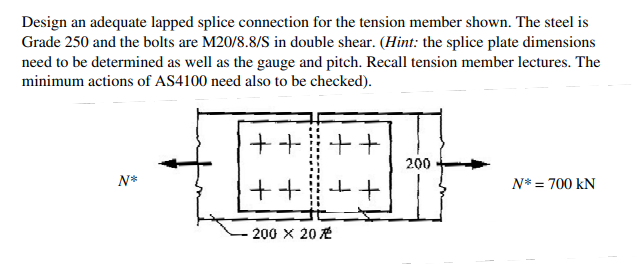 Solved Design an adequate lapped splice connection for the | Chegg.com