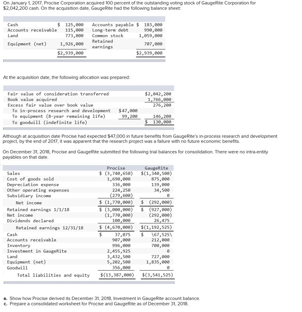 Solved On January 1, 2017, Procise Corporation acquired 100 | Chegg.com