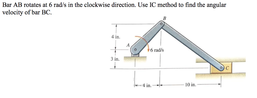 Solved Bar AB rotates at 6 rad/s in the clockwise direction. | Chegg.com