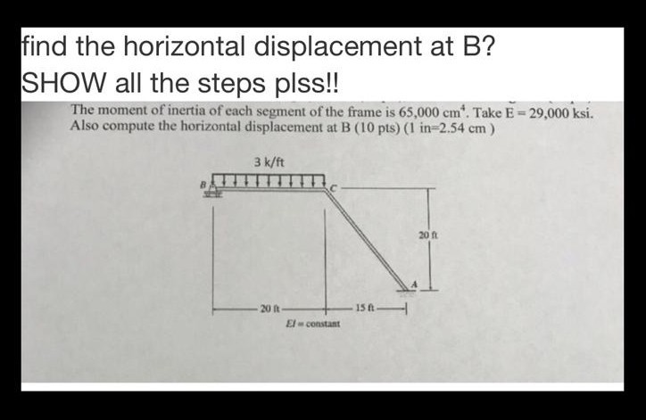 Solved Find the horizontal displacement at B of the frame | Chegg.com