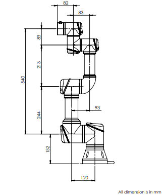 Solved They must perform the direct kinematics of the UR3 | Chegg.com