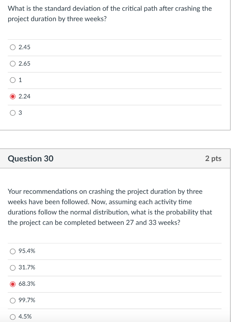 Solved A project management problem is identified with | Chegg.com