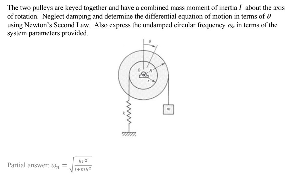 Solved The two pulleys are keyed together and have a