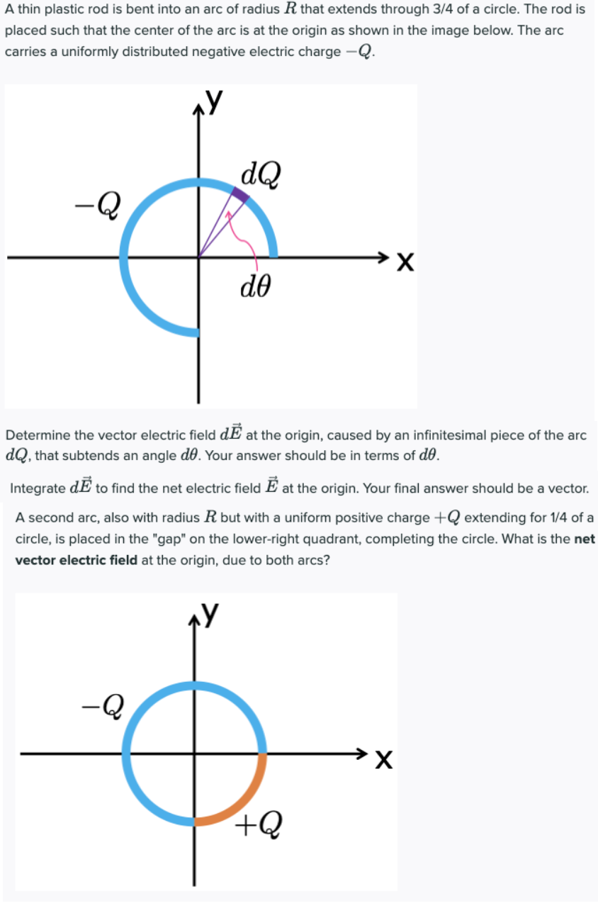 Solved A thin plastic rod is bent into an arc of radius R