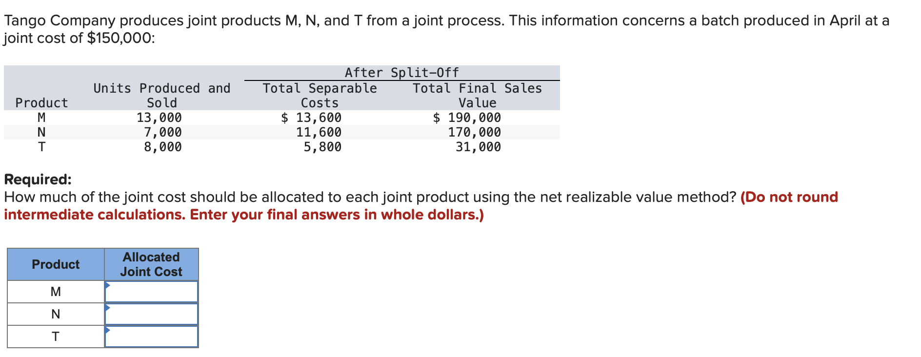 Solved Tango Company produces joint products M, N, and T | Chegg.com