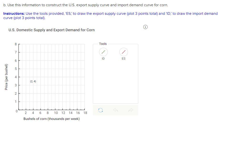 Solved Refer to the figure below. Assume that the graph | Chegg.com