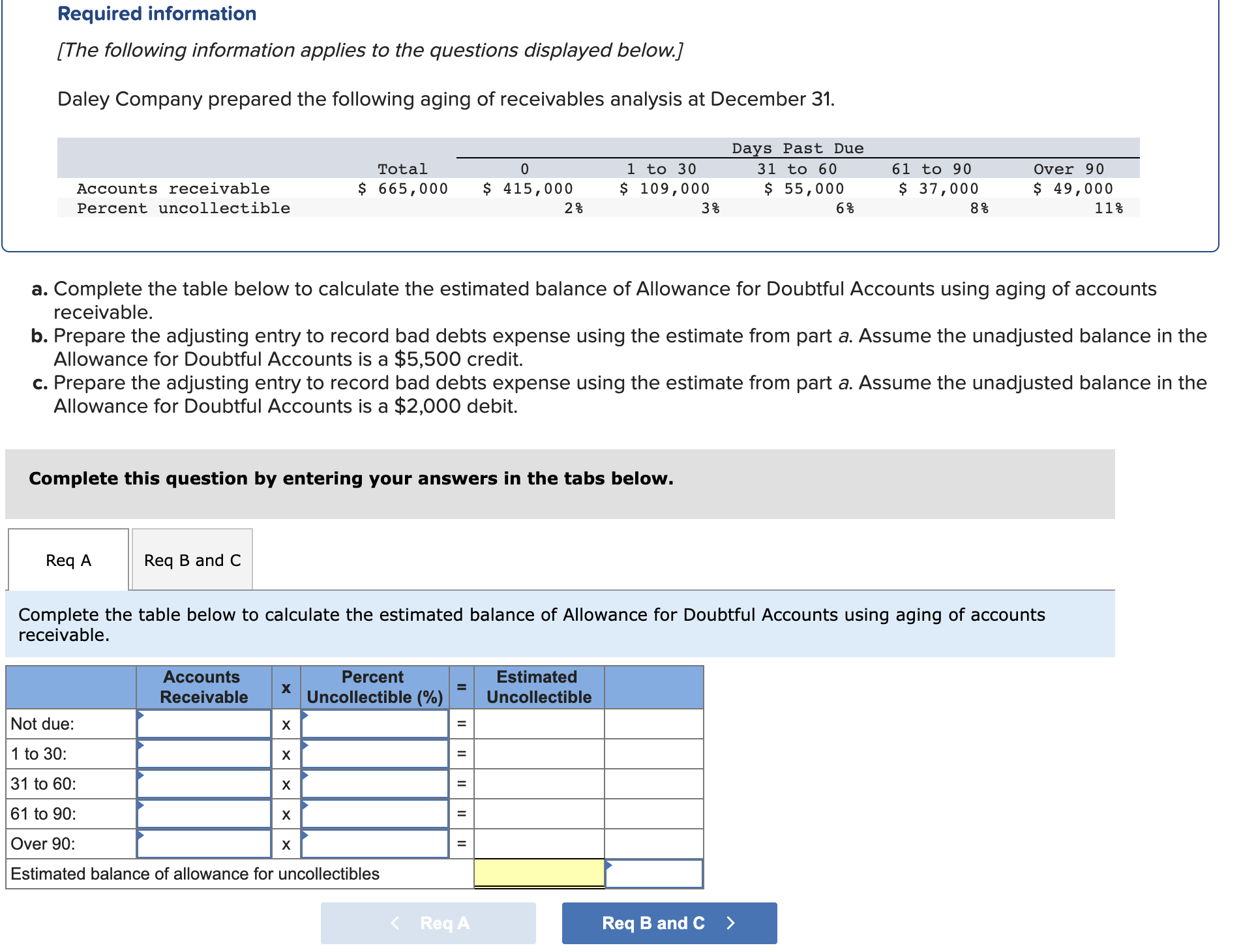 Solved b. Prepare the adjusting entry to record bad debts | Chegg.com