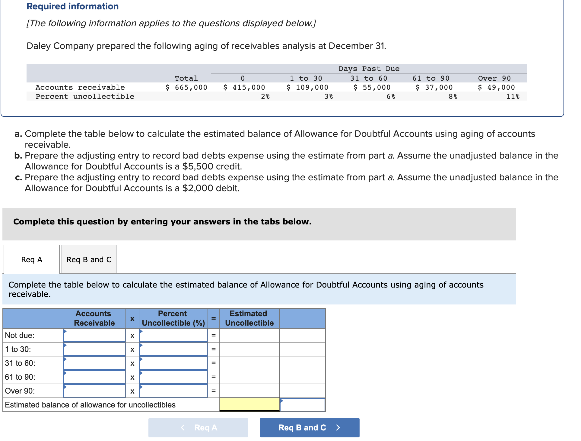 Solved B. Prepare The Adjusting Entry To Record Bad Debts | Chegg.com