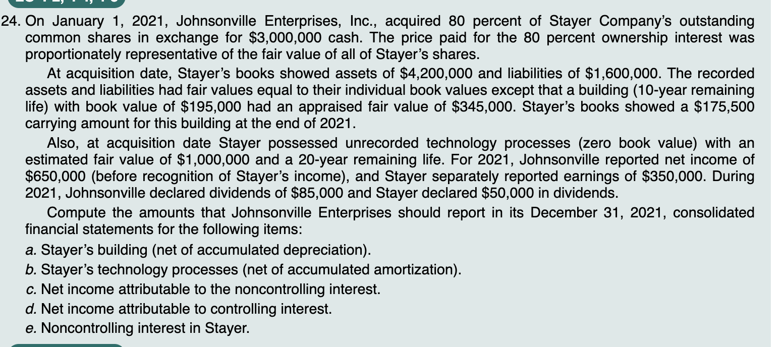 Solved 24. On January 1, 2021, Johnsonville Enterprises, | Chegg.com