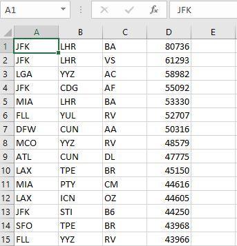 Solved In this programming assignment, you will write a | Chegg.com