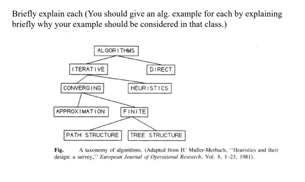 Solved Briefly Explain Each (you Should Give An Alg. Example 