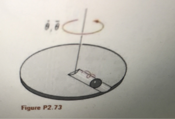 Solved 2.73 A ball bearing is moving radially outward in a | Chegg.com