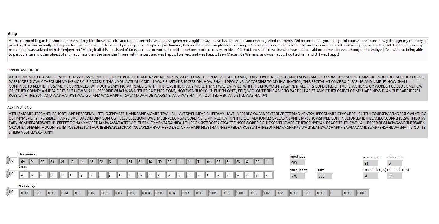 IN Replace Array Subset Frequency ng Initialize Array | Chegg.com