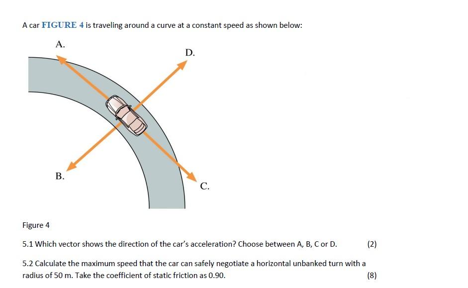 Car Around A Curve Diagram