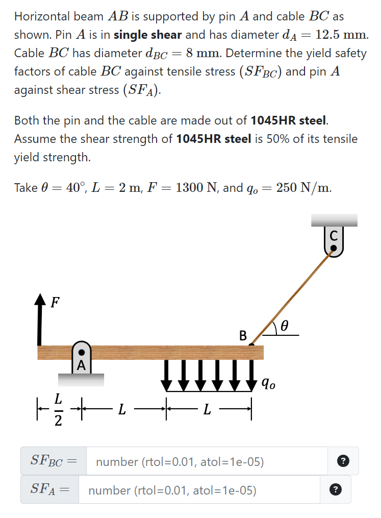 Solved Horizontal Beam AB Is Supported By Pin A And Cable BC | Chegg.com