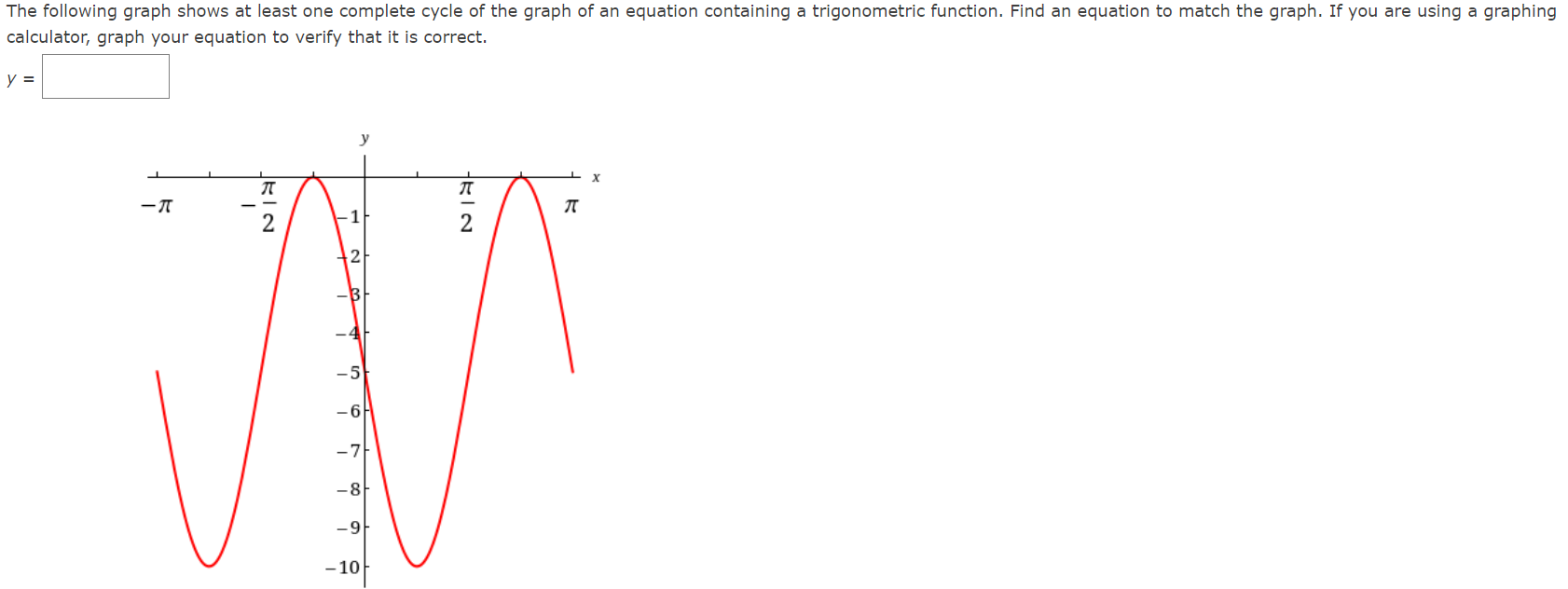 The following graph shows at least one complete cycle | Chegg.com