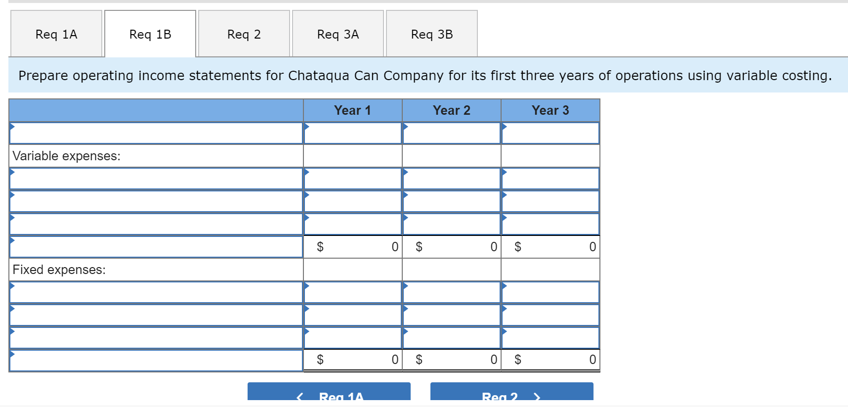 Solved Prepare operating income statements for Chataqua Can | Chegg.com