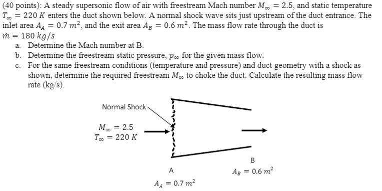 Solved (40 points): A steady supersonic flow of air with | Chegg.com
