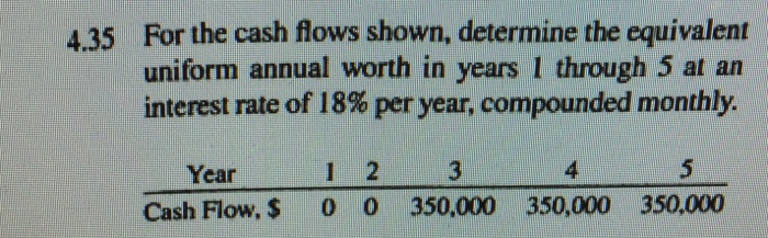 Solved 4 35 For The Cash Flows Shown Determine The Chegg