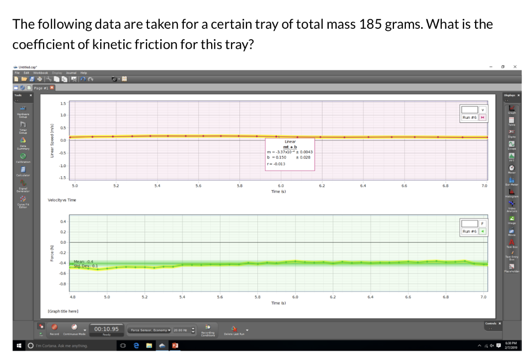 Solved The following data are taken for a certain tray of | Chegg.com