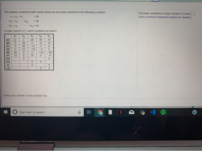 Solved The Partially Completed Table Below Shows The Ten | Chegg.com