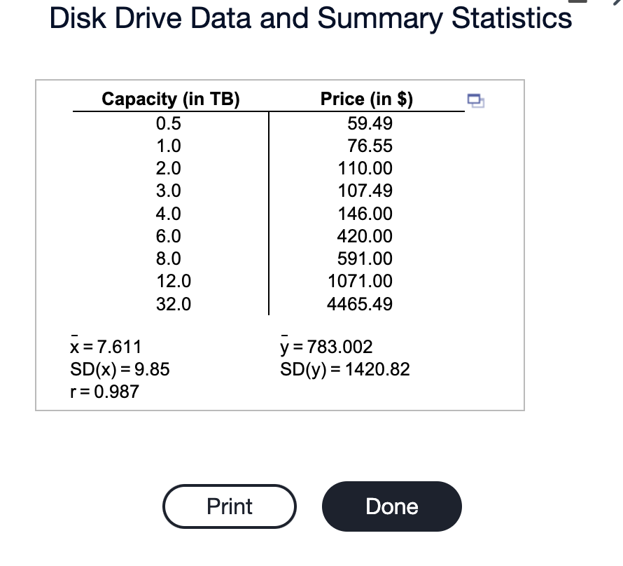 Solved Disk drives have been getting larger. Their capacity | Chegg.com