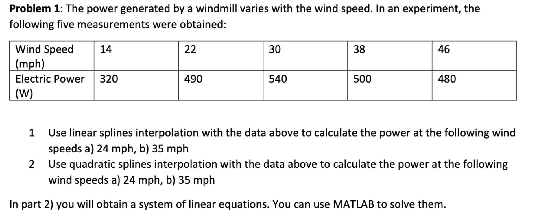 Solved Problem 1 The Power Generated By A Windmill Varies Chegg solved-problem-1-the-power-generated-by-a-windmill-varies-chegg