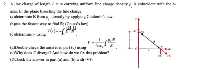 Solved 2 A Line Charge Of Length L O Carrying Uniform Chegg Com