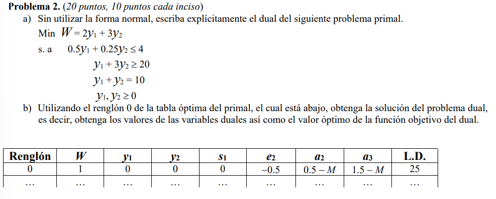 Solved Problem 2. (20 points, 10 points each part) a) | Chegg.com