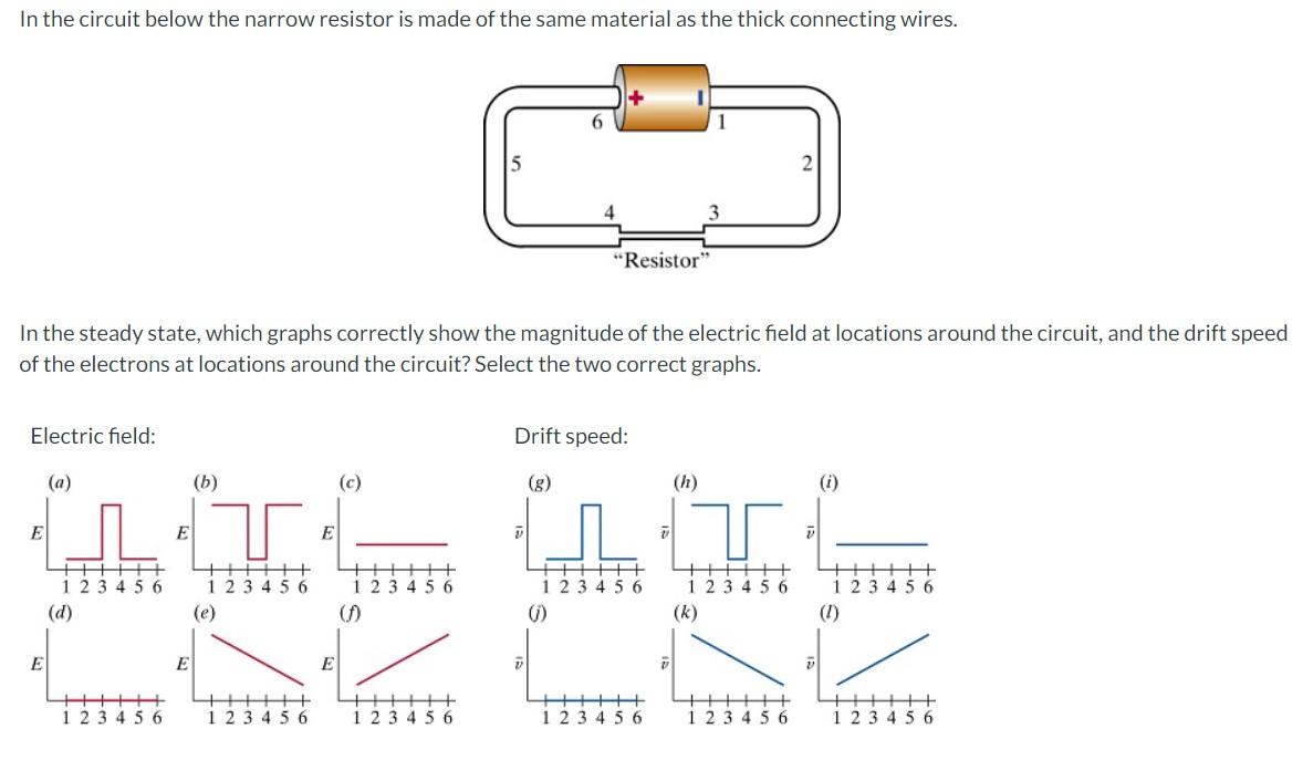 In the circuit below the narrow resistor is made of the same material as the thick connecting wires.
In the steady state, whi