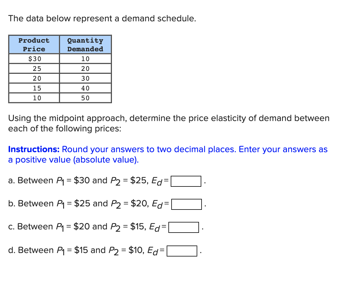 Solved The data below represent a demand schedule. Quantity