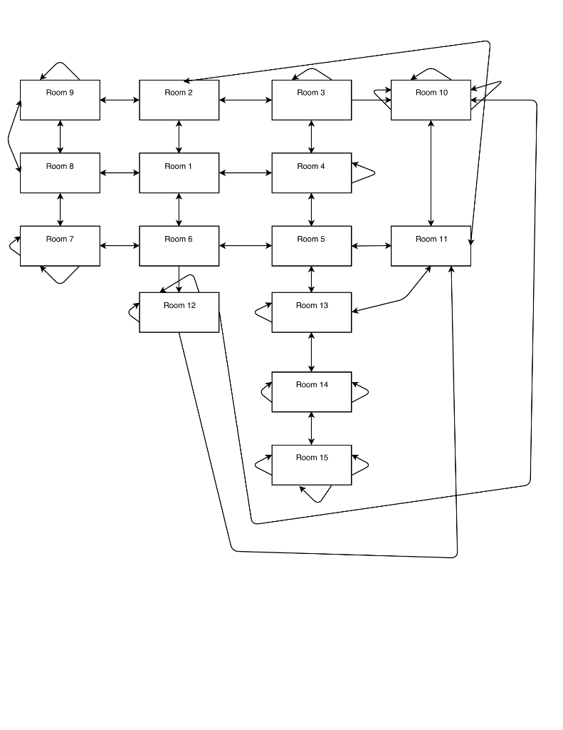 Solved The following program needs to be coded in C++. | Chegg.com
