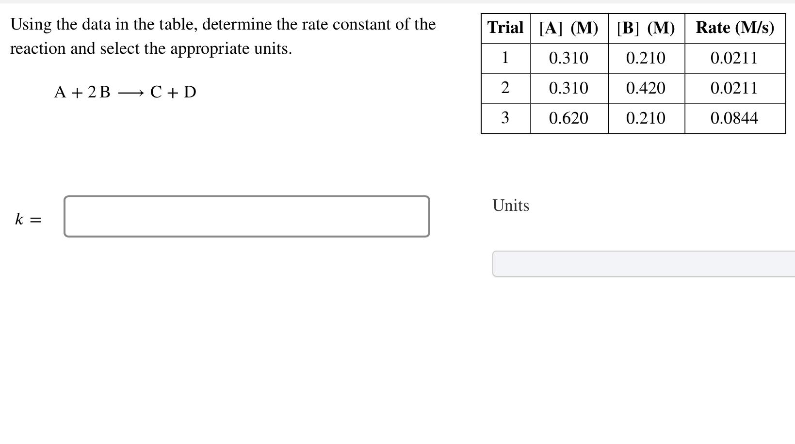 solved-using-the-data-in-the-table-determine-the-rate-chegg