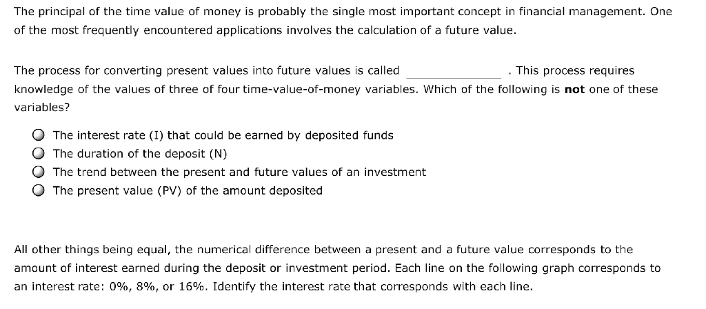 Solved The principal of the time value of money is probably | Chegg.com