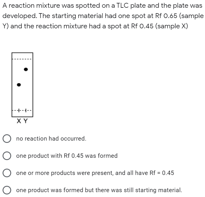Solved A reaction mixture was spotted on a TLC plate and the | Chegg.com