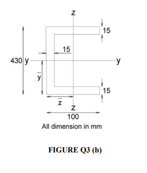 Solved Determine the critical load, Per in both x-x and y-y | Chegg.com