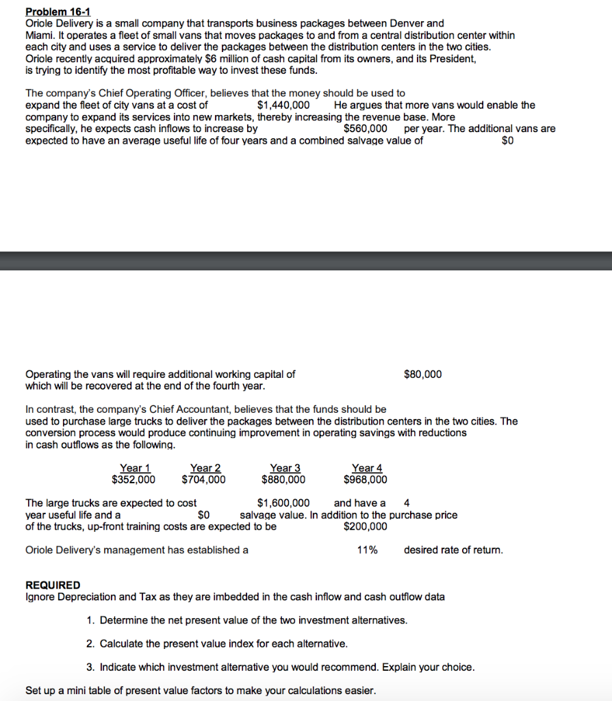 tax documents for investing in small companies