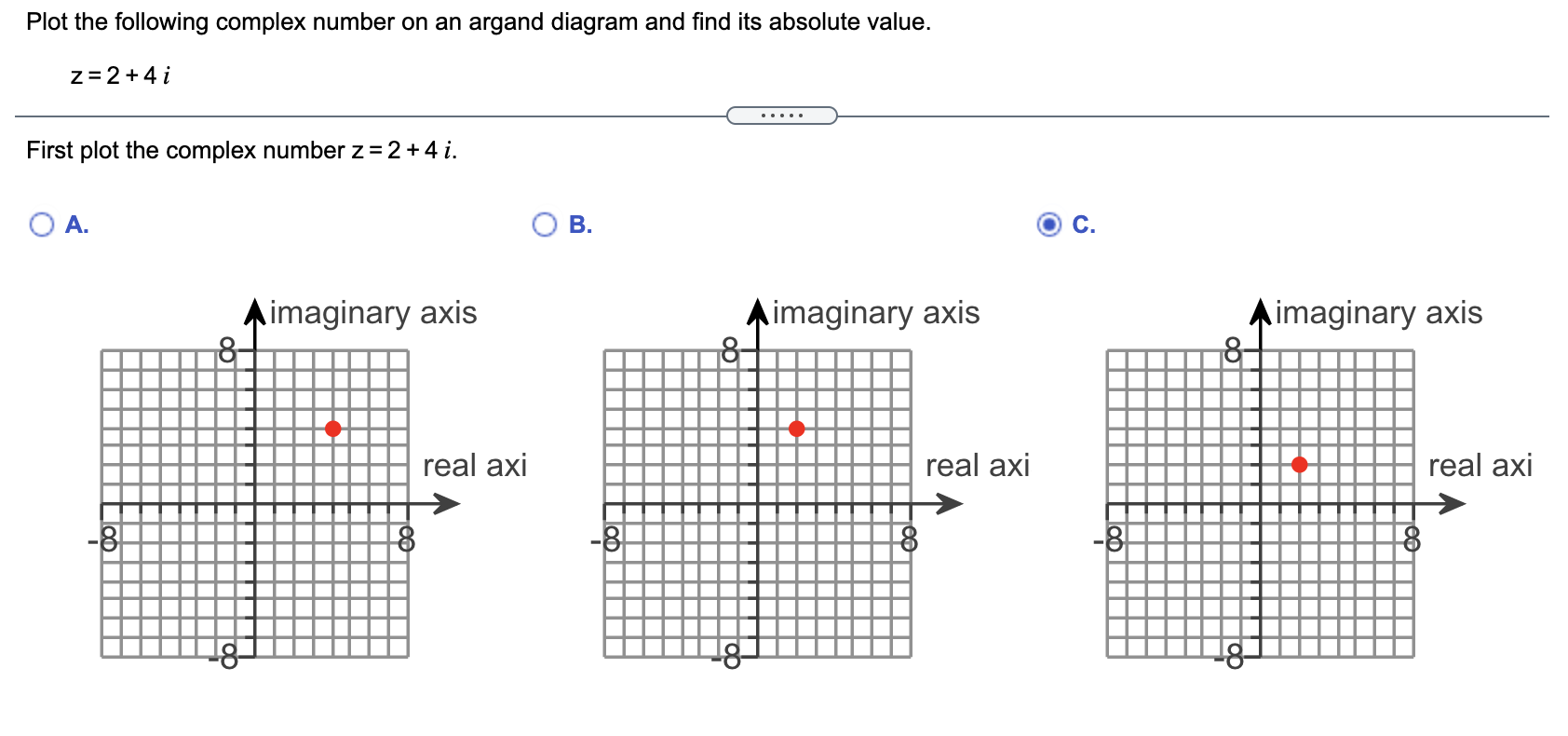 Solved Plot the following complex number on an argand | Chegg.com