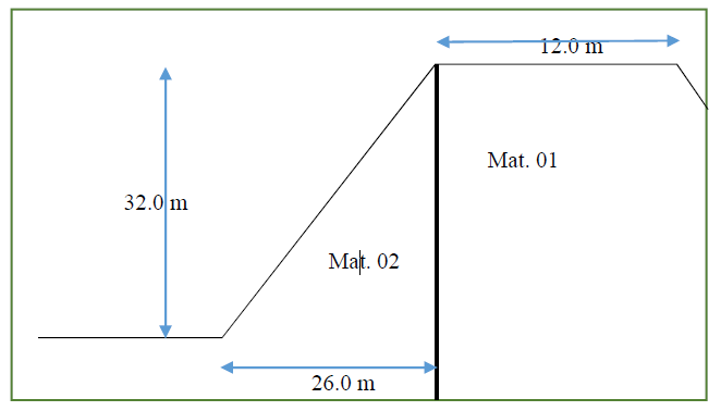 MAT. 1: Angle of internal friction Øtr = 26.5º Cohesion Cu = 1.5 Tn / m2 Natural specific weight ? =...