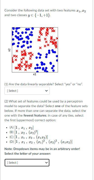 Solved Consider the following data set with two features | Chegg.com