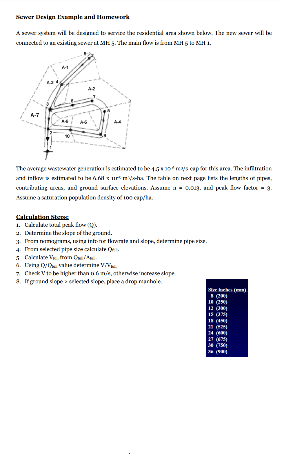 Solved Sewer Design Example and Homework A sewer system will | Chegg.com