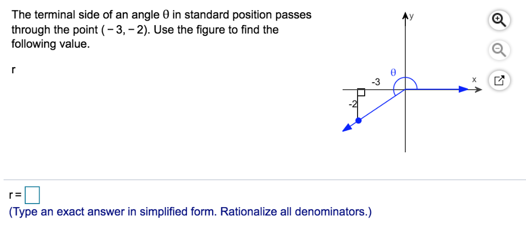 Solved The terminal side of an angle θ in standard position | Chegg.com