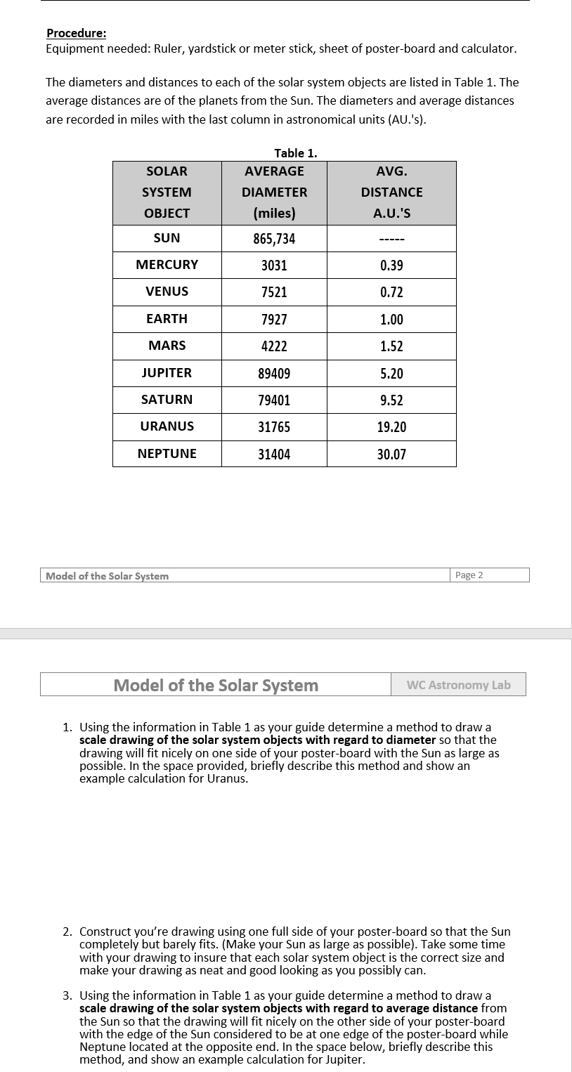 Solved Procedure Equipment Needed Ruler Yardstick Or Chegg