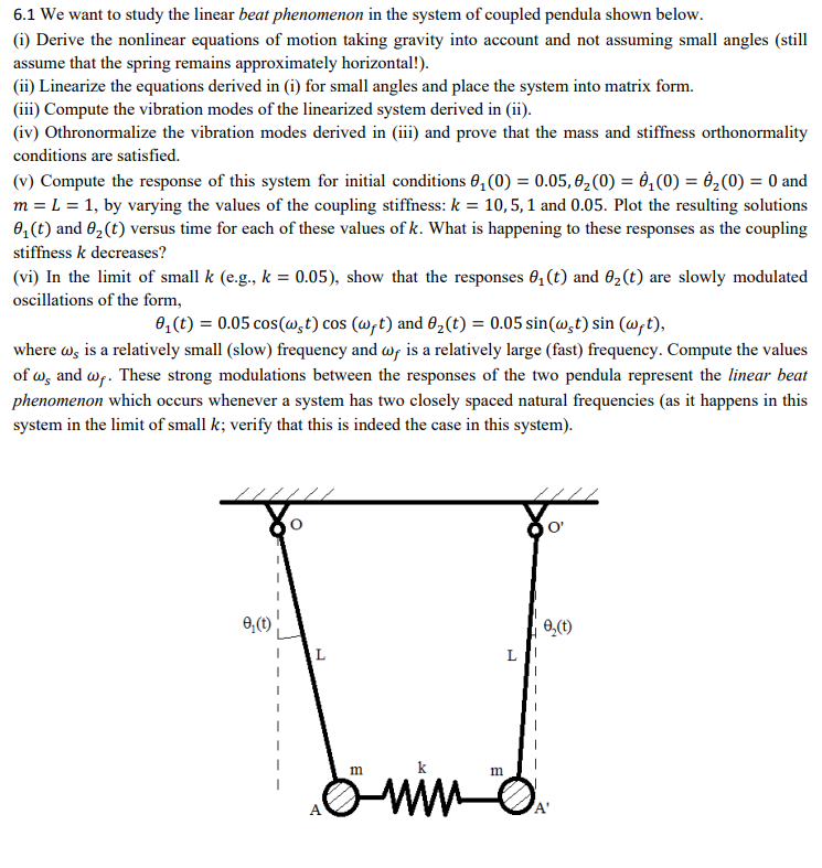 Solved 6.1 We want to study the linear beat phenomenon in | Chegg.com