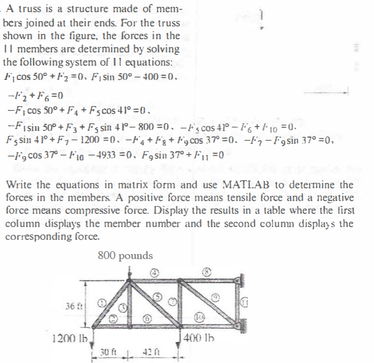 Solved A truss is a structure made of members joined at | Chegg.com