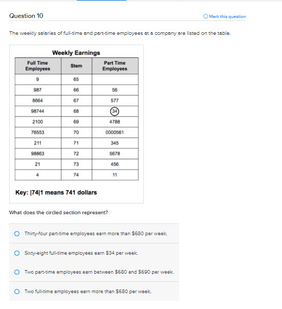 Solved Question 10 Mark this question The weeldy salaries of