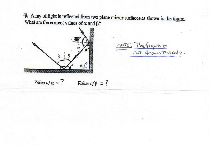 Solved $. A ray of light is reflected from two plane mirror | Chegg.com